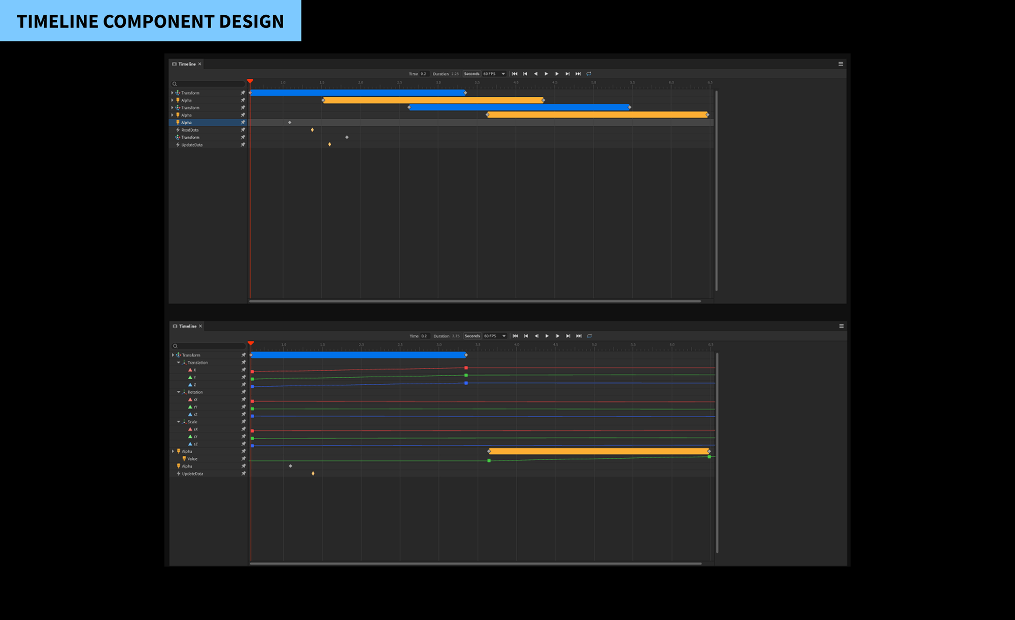 Final redesigned Tween Asset Editor — view 2
