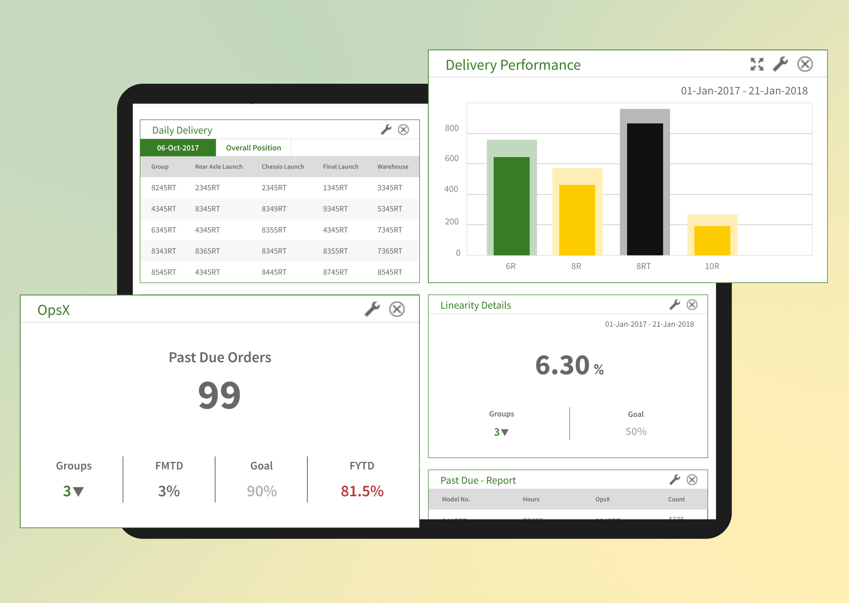 John Deere MAI enterprise dashboard - final design
