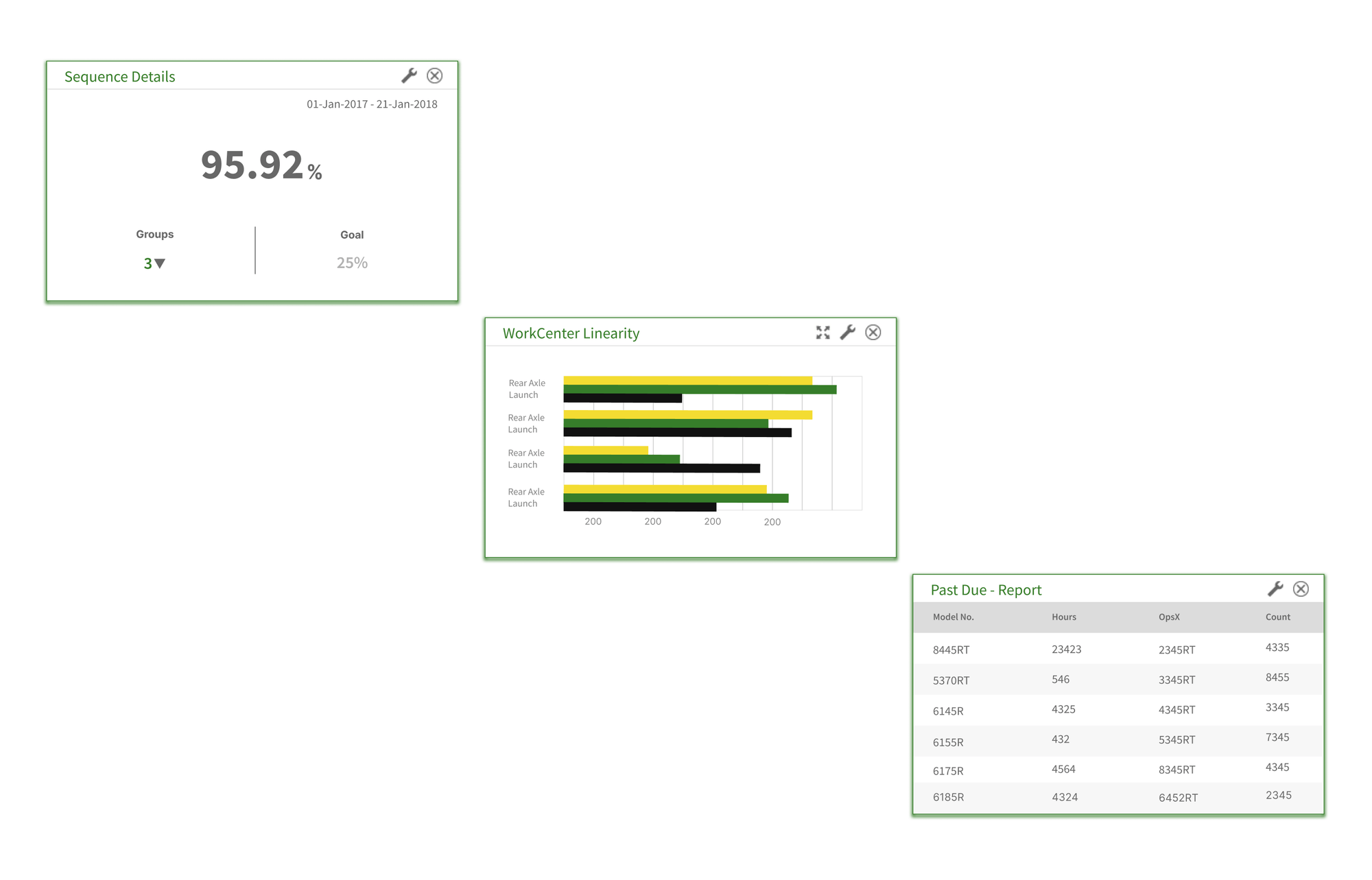 Final UI - overview composition